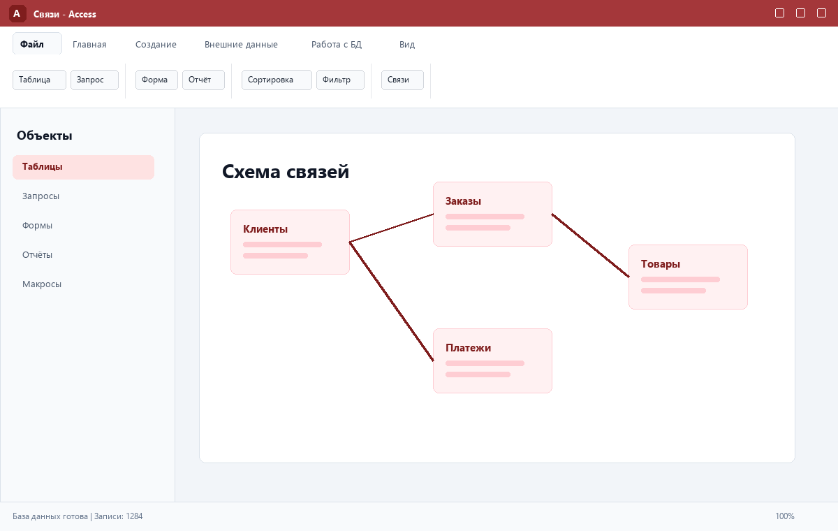 Скриншот Microsoft Access 2024 со схемой связей таблиц