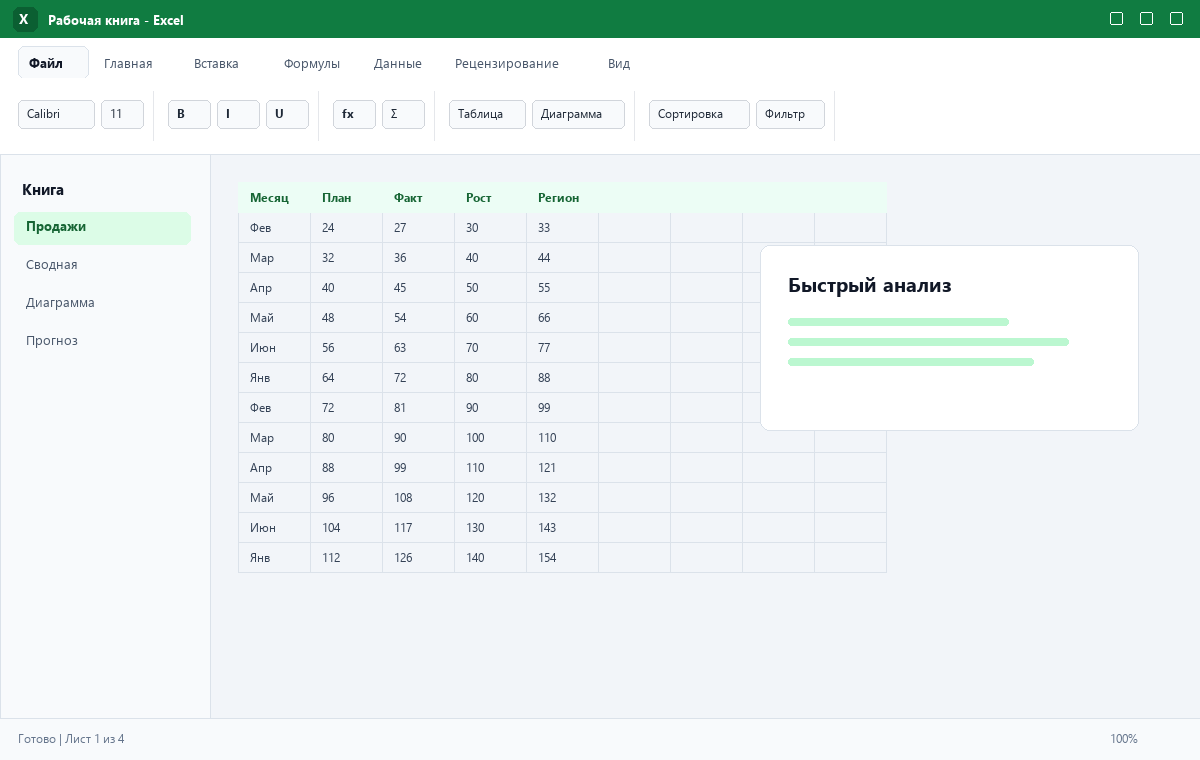 Скриншот Microsoft Excel 2024 с таблицей продаж