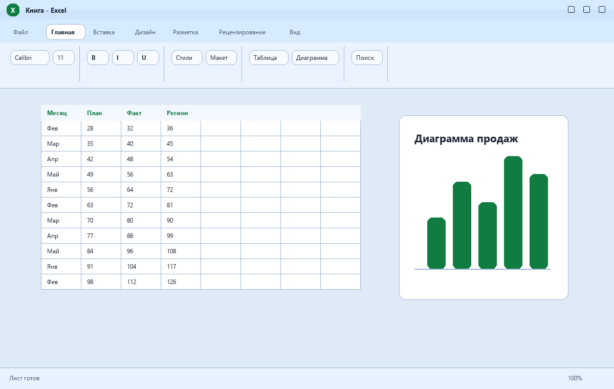 Скриншот Excel из пакета Microsoft Office 2010
