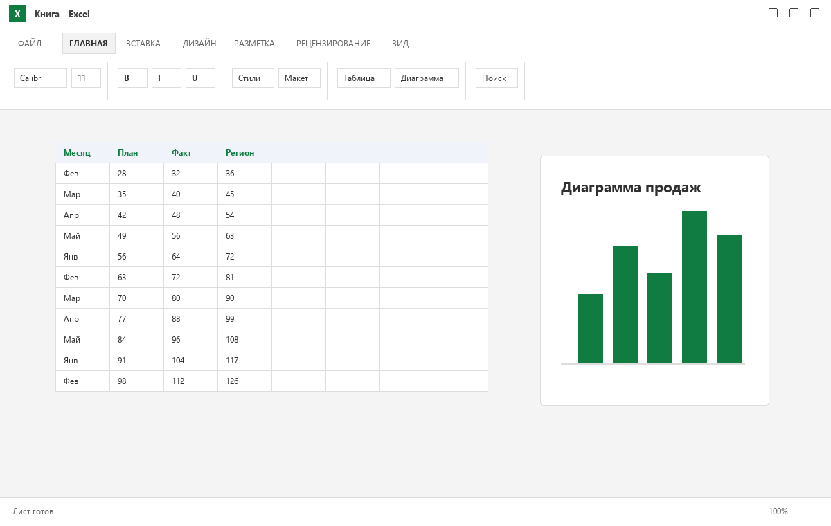 Скриншот Excel из пакета Microsoft Office 2013