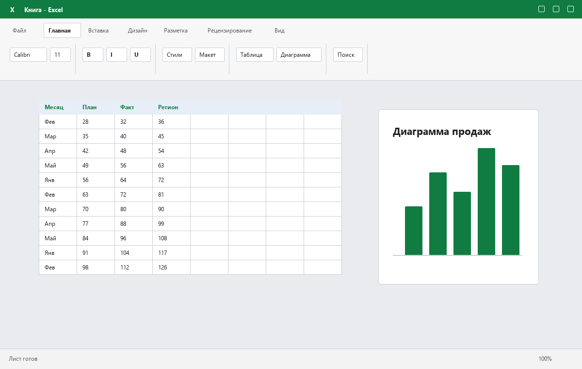Скриншот Excel из пакета Microsoft Office 2016