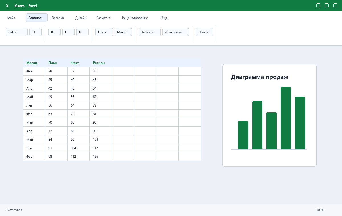 Скриншот Excel из пакета Microsoft Office 2019