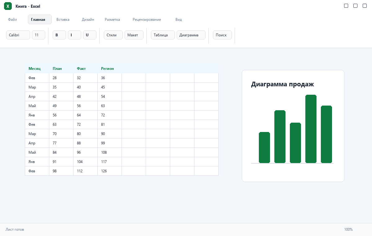 Скриншот Excel из пакета Microsoft Office 2021