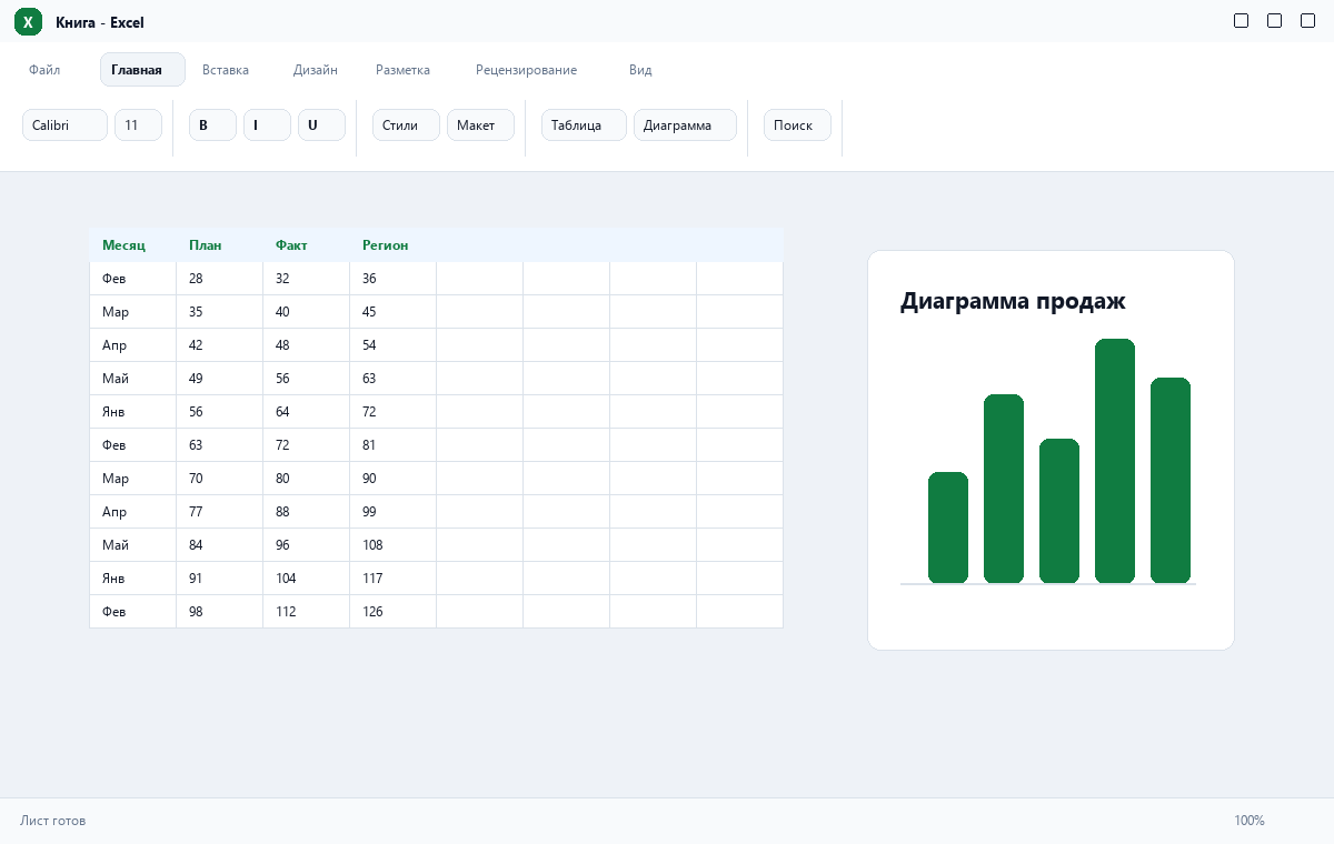 Скриншот Excel из пакета Microsoft Office 2024