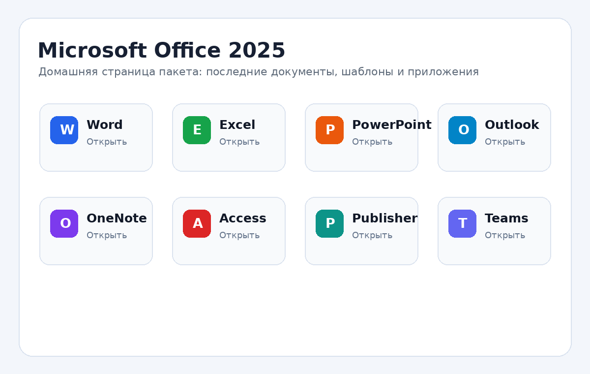 Скриншот стартового экрана Microsoft Office 2025