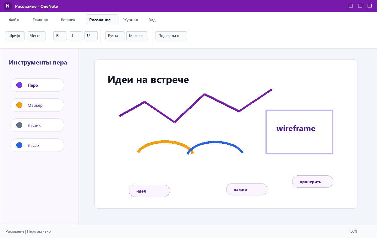 Скриншот Microsoft OneNote 2024 с рукописными заметками