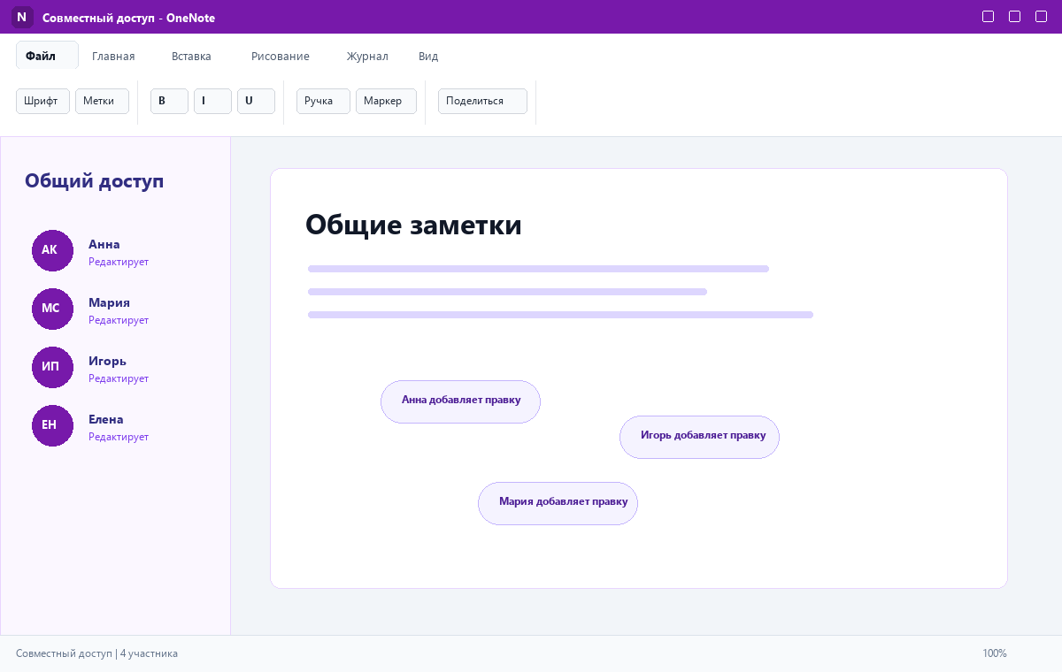 Скриншот Microsoft OneNote 2024 с общим доступом